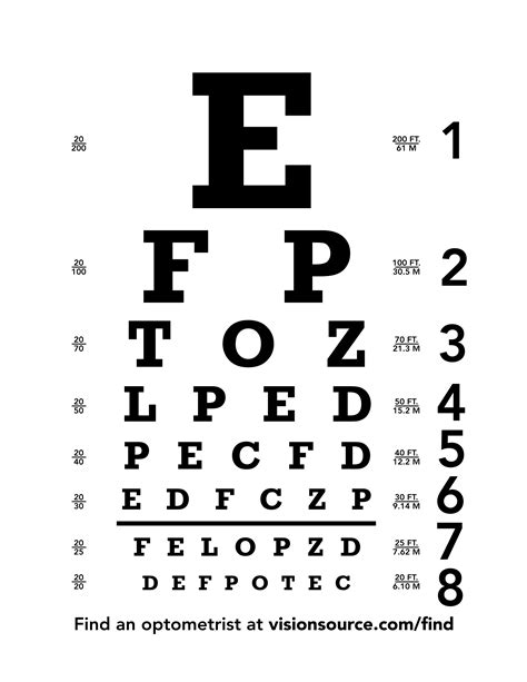 aaa eye exams.